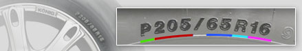 Metric Size Tire Graphic